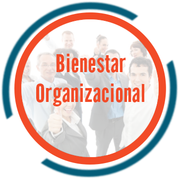 Servicio_Bienestar organizacional